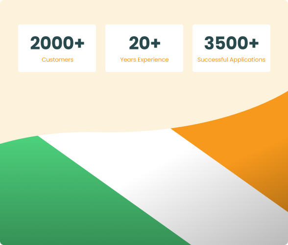 Work Permits Ireland expertise graphic showing 2000+ customers, 20+ years of experience, and 3500+ successful Irish work permit applications, overlaid on the Irish flag.